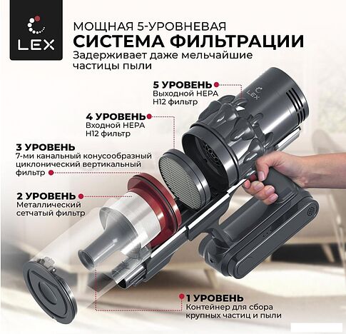 Пылесос LEX LXVCS 7070