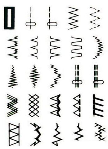 Электромеханическая швейная машина Janome Sewist 725 S