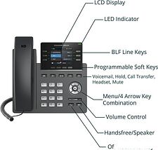 IP-телефон Grandstream GRP2613