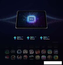 Планшет Oukitel RT6 (черный)