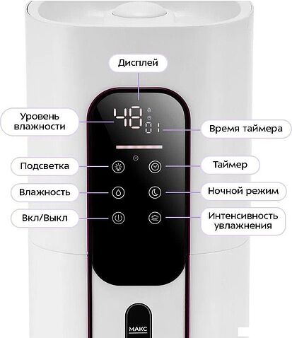 Увлажнитель воздуха Kitfort KT-3860