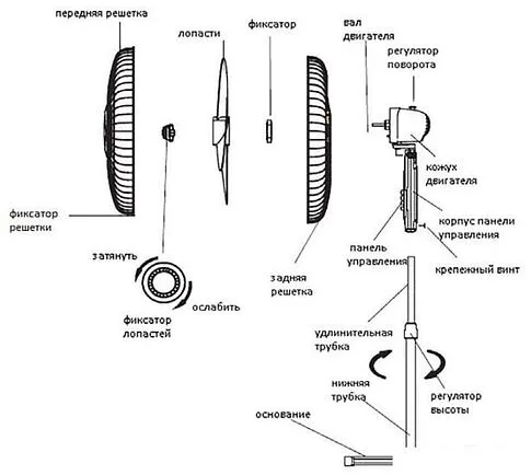 Вентилятор CENTEK CT-5000 (белый/бежевый)