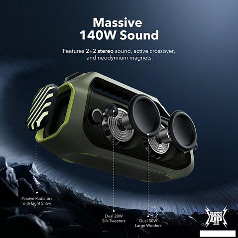 Беспроводная колонка Anker Soundcore Boom 2 Plus (зеленый)