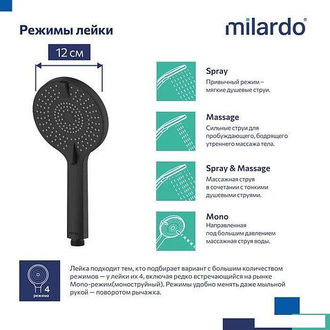 Душевая лейка Milardo Rora ROR4FBRM18
