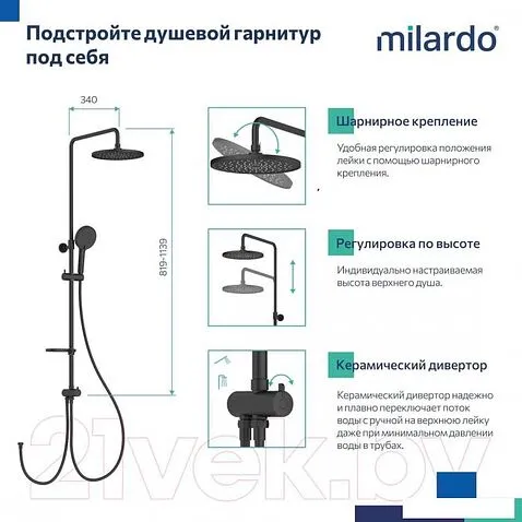 Душевая система  Milardo Ideal Spa ILSBL3FM76