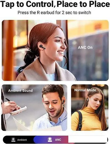 Наушники Ugreen HiTune T3 (черный)