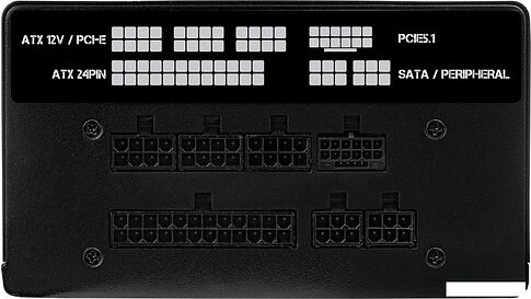 Блок питания Formula APMM-750BM