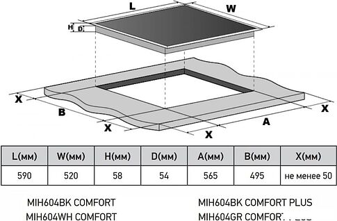 Варочная панель Meferi MIH604GR Comfort Plus
