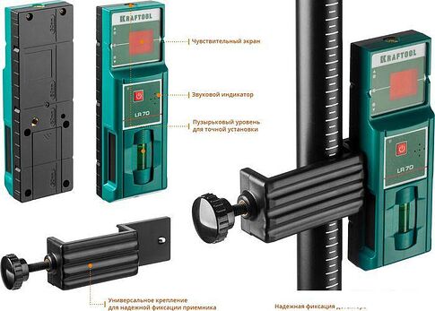 Лазерный нивелир KRAFTOOL CL-70-4 34660-4 (с держателем и детектором, кейс)