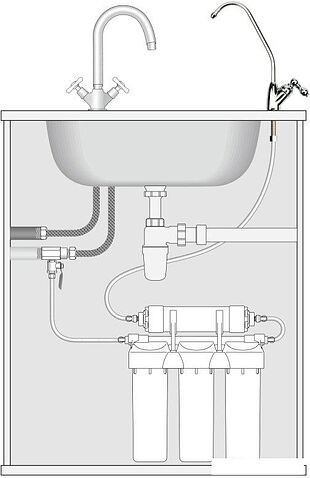 Стационарная система "под мойкой" Prio Новая Вода Praktic EU312