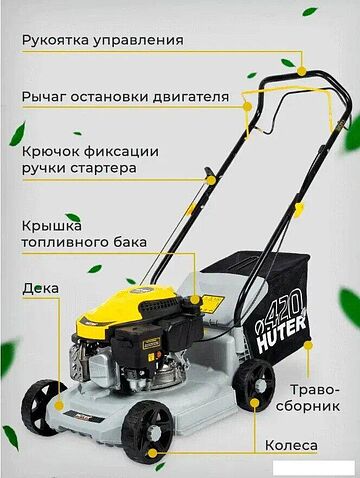 Газонокосилка Huter GLM-420 Pro Mpex