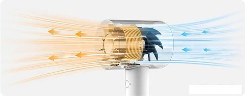 Фен Xiaomi Water Ionic Hair Dryer H500 BHR5851EU (международная версия)