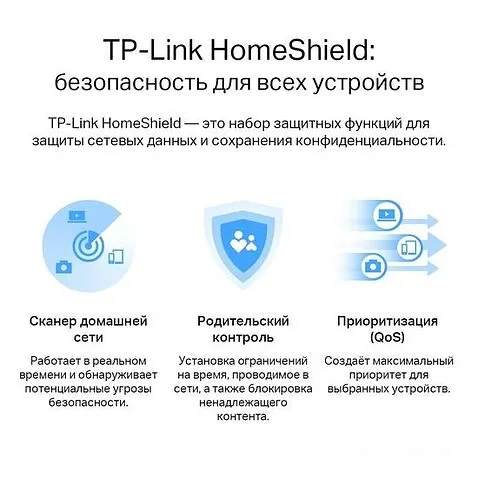 Wi-Fi роутер TP-Link Archer AX53