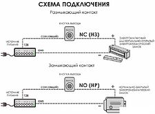 Кнопка выхода Optimus Выход (серебристый, с подсветкой)