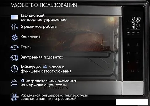 Мини-печь Tuarex TK-5065