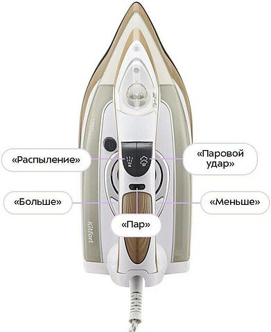 Утюг Kitfort KT-2616