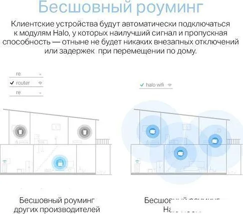 Wi-Fi система Mercusys Halo H90X (2-pack)