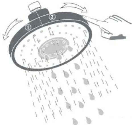 Душевая система Deante Corio NAC 019M