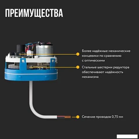 Электрический вентиль Stahlmann 3/4F 12В 2282756