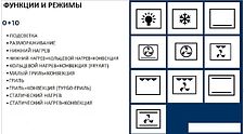 Электрический духовой шкаф ZorG Technology BE10 (серый)