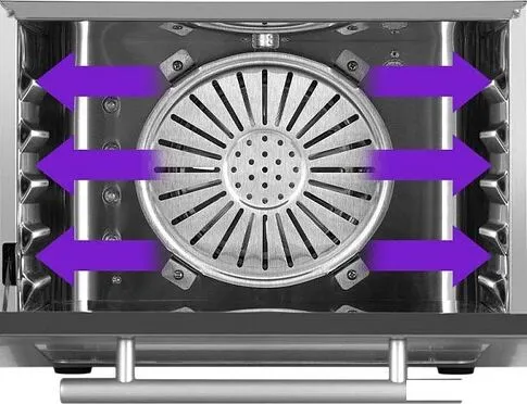 Сушилка для овощей и фруктов Kitfort KT-1999