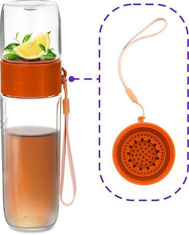 Погружной блендер Kitfort KT-3033-4