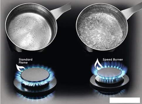 Варочная панель Electrolux EGG6426SK