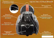 Пылесос Endever SkyClean VC-650 Пылесос Endever SkyClean VC-650