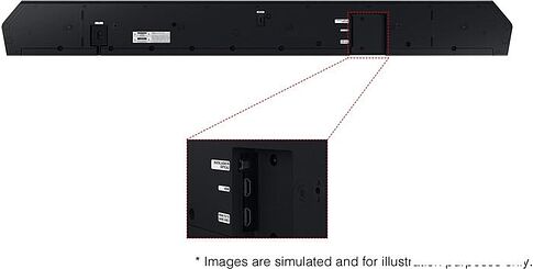Саундбар Samsung HW-Q700D