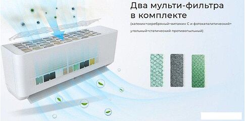 Кондиционер Neoclima Pro-Health NS/NU-HAP12T32