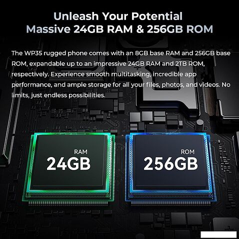 Смартфон Oukitel WP35 8GB/256GB (серый)