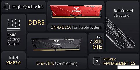 Оперативная память Team T-Force Vulcan 2x8ГБ DDR5 5600 МГц FLBD516G5600HC40BDC01