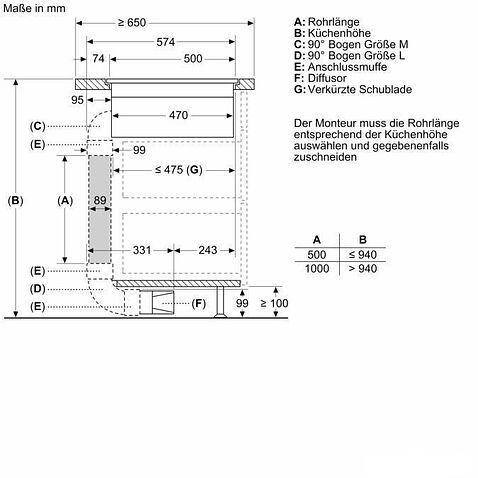 Варочная панель NEFF N 90 V68PYX4C0