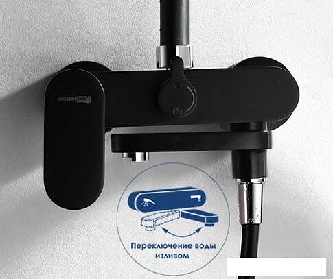 Душевая система Wasserkraft A17401