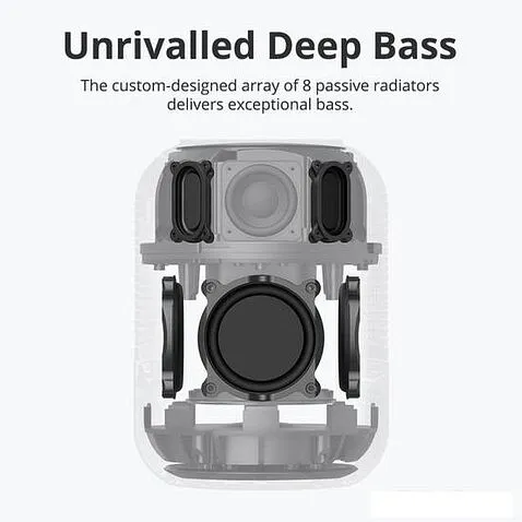 Беспроводная колонка Tronsmart T6 Max