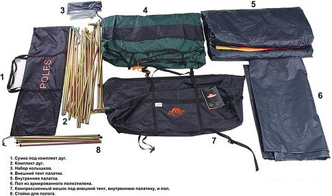 Кемпинговая палатка AlexikA Victoria 10 (зеленый)