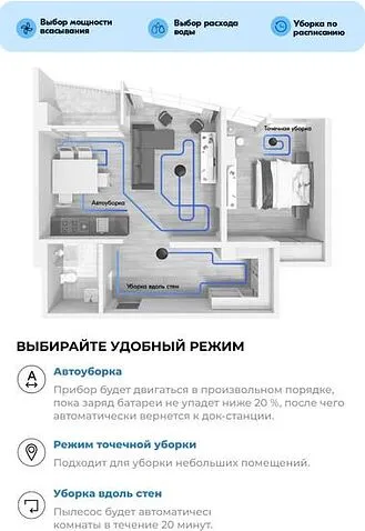 Робот-пылесос CENTEK CT-2721