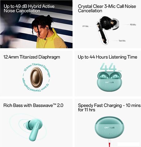 Наушники OnePlus Nord Buds 3 Pro (черный, международная версия)