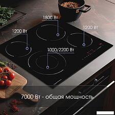 Варочная панель Zigmund & Shtain CN 50.6 B