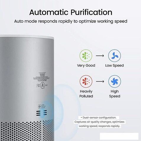 Очиститель воздуха SmartMi Air Purifier P1 ZMKQJHQP12 (серебристый)