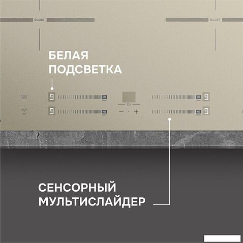Варочная панель Zigmund & Shtain CI 23.6 I