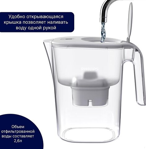 Кувшин Philips AWP2938WHT/10
