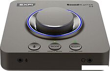 Внешняя звуковая карта Creative Sound Blaster X4