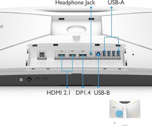 Игровой монитор BenQ Mobiuz EX2710U