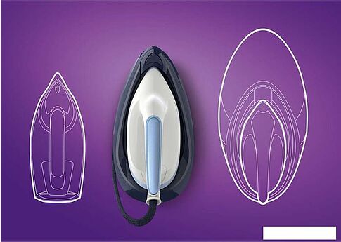 Утюг Philips PerfectCare 6000 Series PSG6026/20