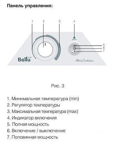 Конвектор Ballu BIHP/R-1500
