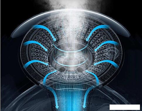 Увлажнитель воздуха Deerma DEM-F323W