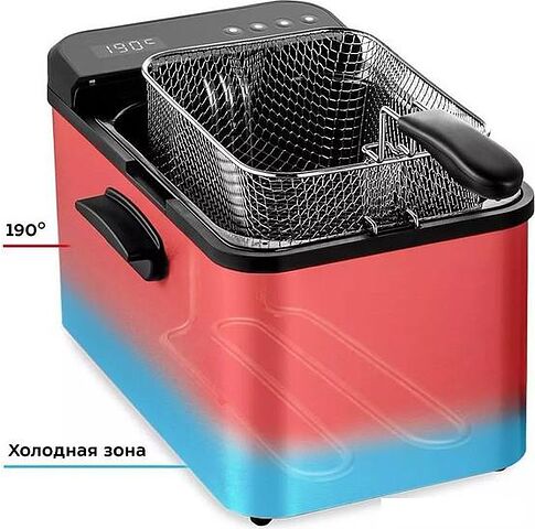 Фритюрница Kitfort KT-4078