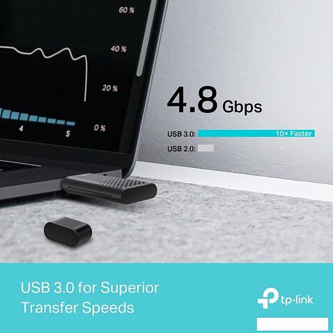 Wi-Fi адаптер TP-Link Archer TX20U