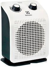 Тепловентилятор Electrolux EFH/S-1120
